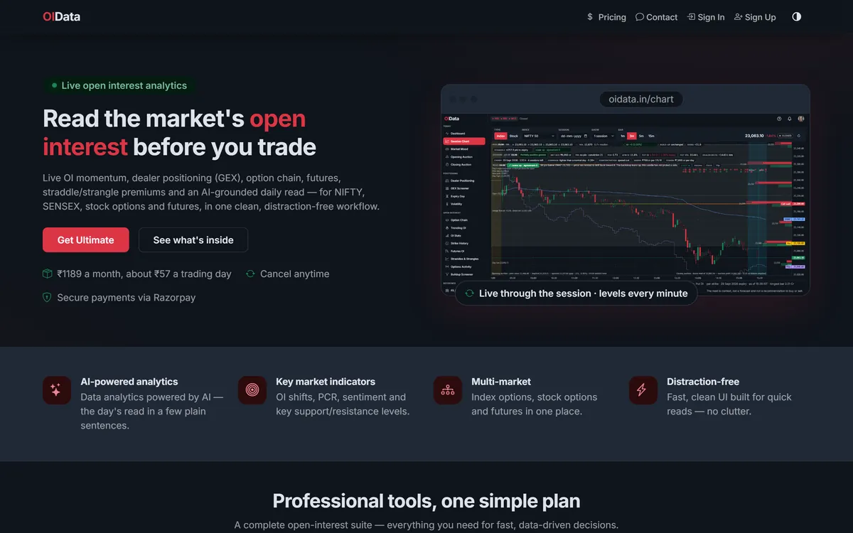 The OIData home page