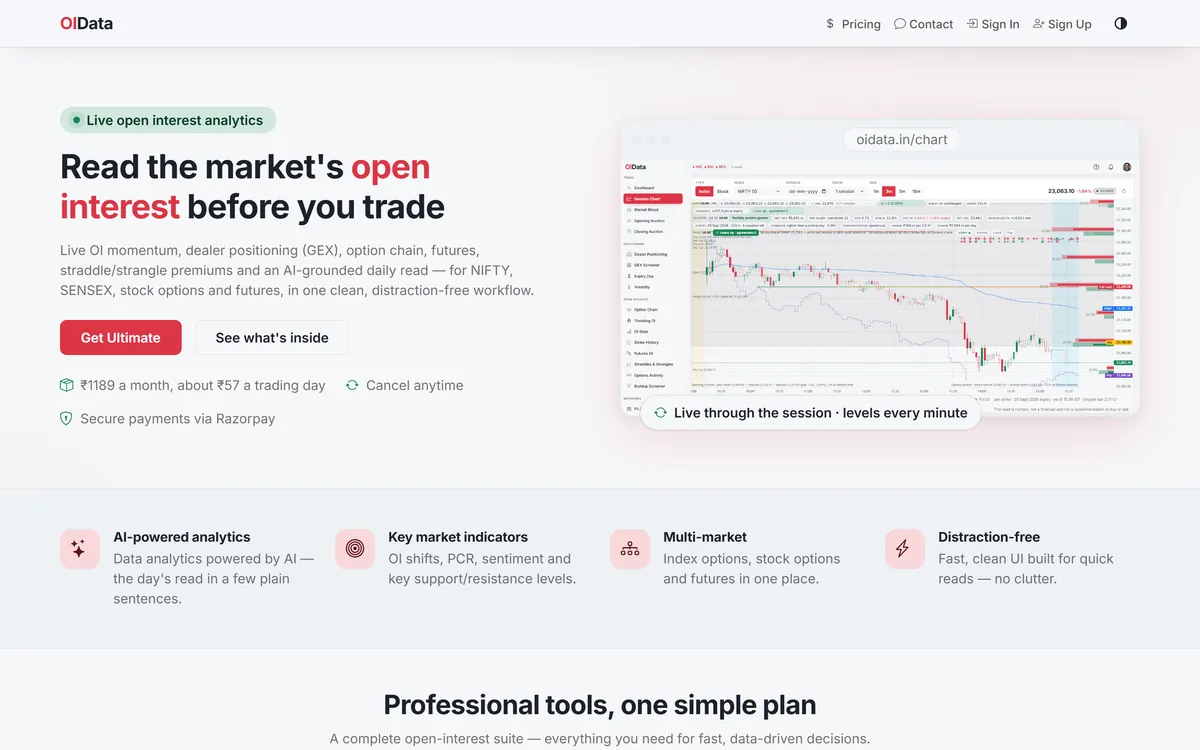 The OIData home page
